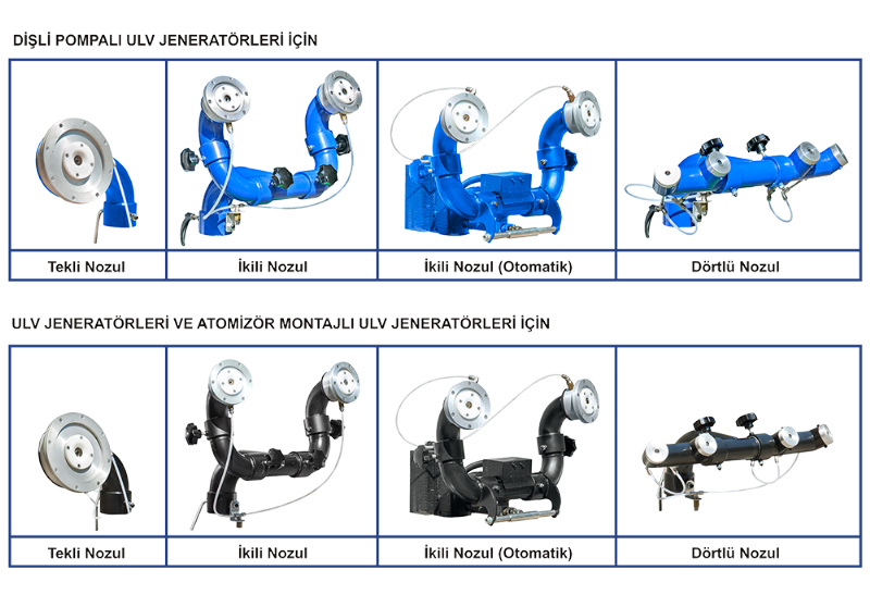 ulv jeneratörleri opsiyonel parçalar